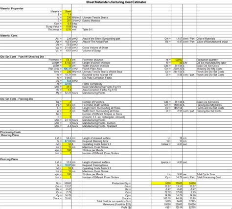 sheet metal part cost calculator|steel estimate calculator.